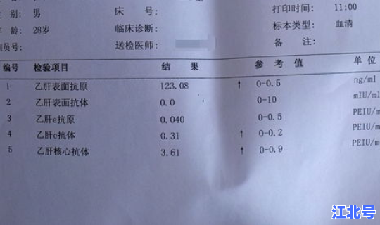 第一医院阳性？一个阳性正常吗