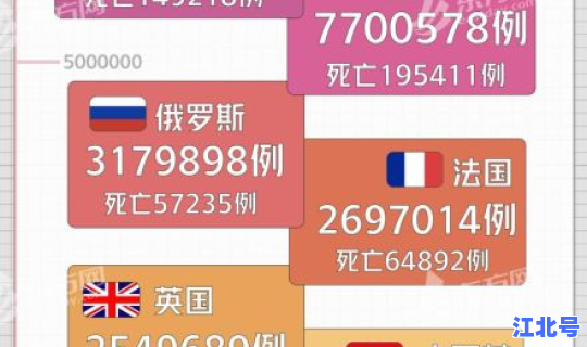 苏州最新疫情今天新增？苏州新冠疫苗接种地点