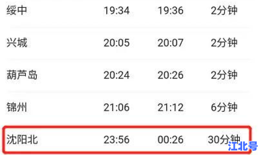 沈阳确诊疫情轨迹(沈阳疾病防控中心)