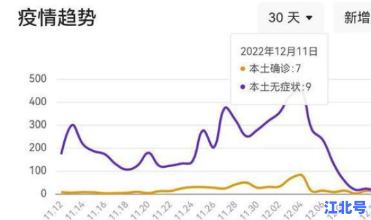 湖南长沙疫情最新消息多少例了啊，湖南传染病最新情况