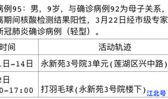 陕西新增1例行动轨迹公布时间 微信上怎么看行动轨迹 陕西新增1例行动轨迹公布时间 微信上怎么看行动轨迹
