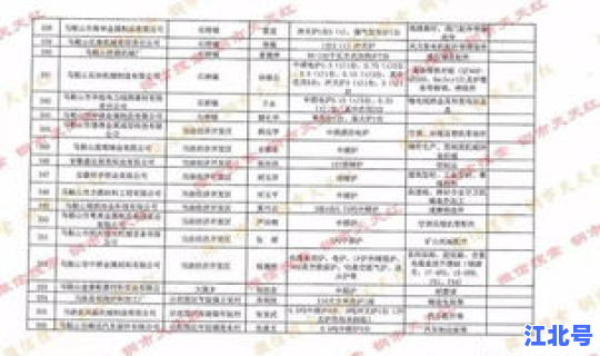 河北省唐山市放假时间2021，唐山停产放假给工资吗