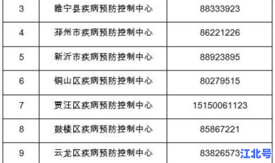 广州各区防控等级划分(广州目前疫情风险等级)