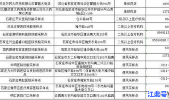 石家庄有序解封(2021年石家庄疫情解封时间)