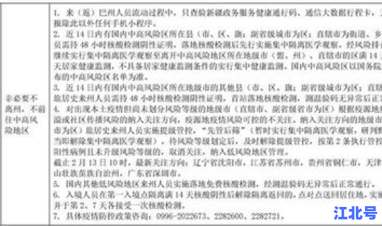 新疆防疫政策最新更新消息 乌鲁木齐最新防疫通知 新疆防疫政策最新更新消息 乌鲁木齐最新防疫通知