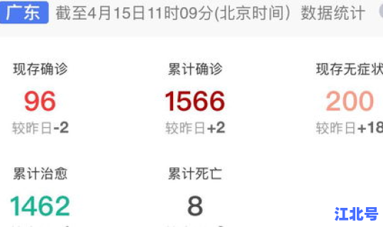 广东疫情最新通报？广东疫情最新情况