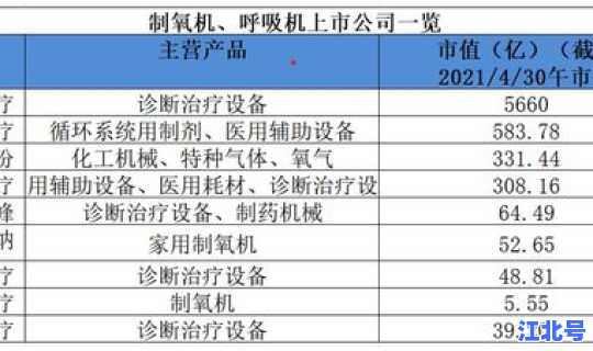 这次疫情大概会持续多长时间，疫情持续时间