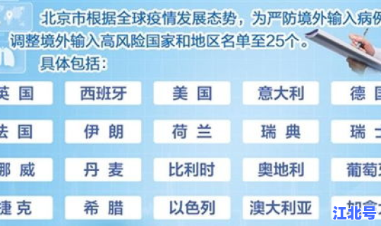 北京朝阳是高风险地区吗(高风险名单)