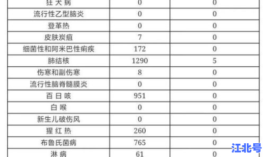 甘肃疫情最新消息2024年？2024年甘肃省