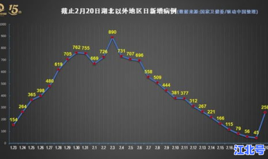 浙江今天新冠最新消息数据，浙江疫情最新消息今天