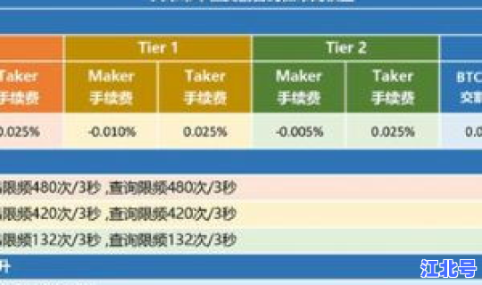 核酸检测退费步骤，核酸是什么