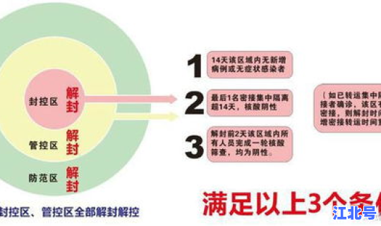 西安市疫情何时解禁？西安疫情解除时间