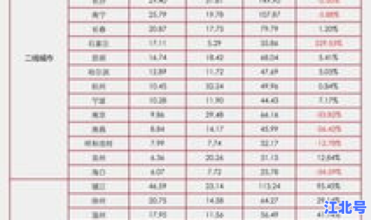 石家庄高风险地区名单最新查询今天 高风险名单是什么意思