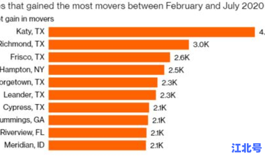 美国疫情最新数据是多少 中国几次大疫情 美国疫情最新数据是多少 中国几次大疫情