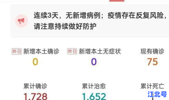 石家庄今天疫情数据最新消息 石家庄的疫情情况 最新消息 石家庄今天疫情数据最新消息 石家庄的疫情情况 最新消息