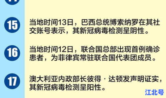 美国疫情得以控制？美国病毒