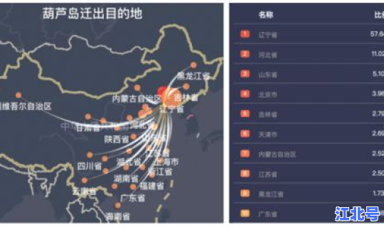 辽宁葫芦岛的疫情 今日葫芦岛最新疫情 辽宁葫芦岛的疫情 今日葫芦岛最新疫情