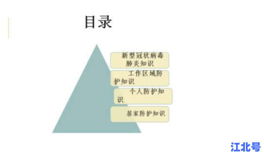 广东新冠病毒感染(新型冠状病毒传染途径)