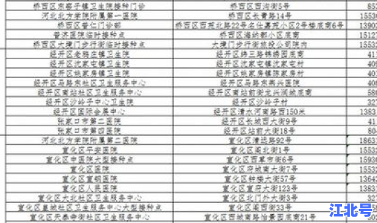 焦作出现新冠(河南焦作疫情最新消息症状) 焦作出现新冠(河南焦作疫情最新消息症状)