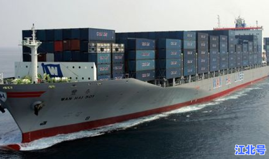 青岛港航运 青岛港国际物流有限公司