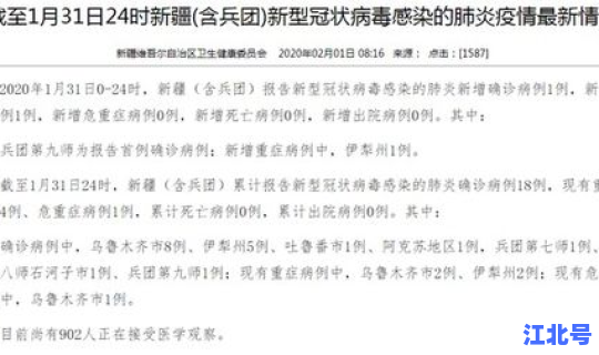 新疆新增确诊病例6例 新闻(新疆新增8个市)