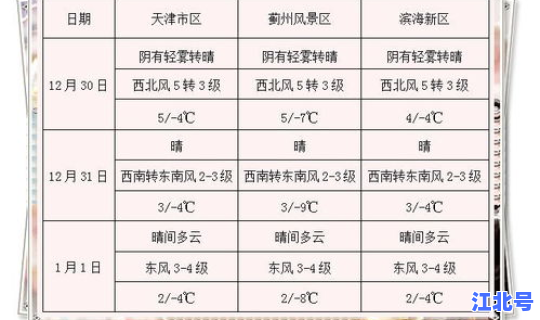 星期一限号时间段(周一限号是什么号)