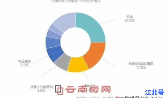 昆明疫情最新2020今天？2020年昆明疫情
