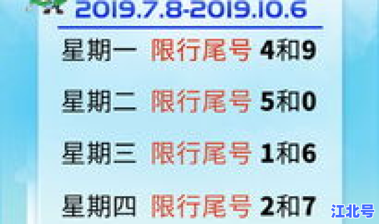 10月起新一轮尾号限行北京(尾号限行时间到几点)