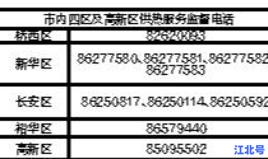 石家庄入冬(石家庄供暖季是几月到几月)