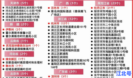 湛江市疫情风险等级划分，湛江疫情最新消息今天