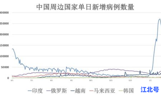 西安疫情实时更新 疫情信息