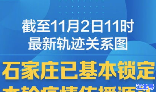 河北石家庄疫情最新消息今天，病毒最新消息
