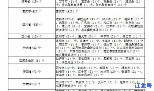 黑龙江疫情的最新数据统计(黑龙江疾病预防控制中心)