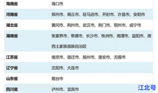 西安疫情中高风险地区有哪些(高风险地区是什么意思)