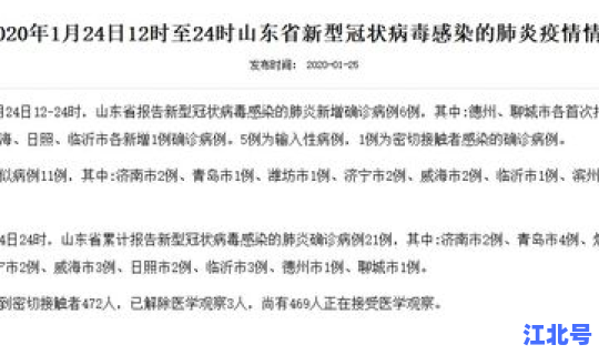 山东 新增病例(山东最近流行的病毒)