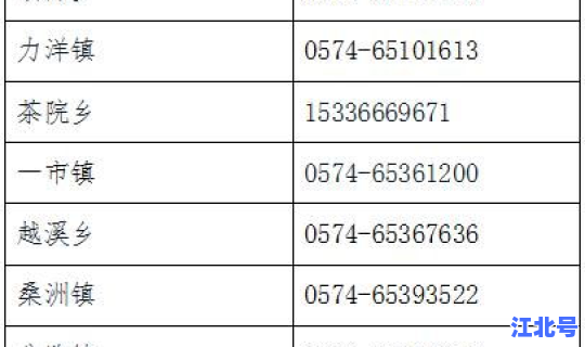 2021年宁波有确诊病例吗？宁波有确诊病例吗