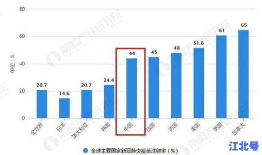 陕西疫情最新人数？中国最近的疫情