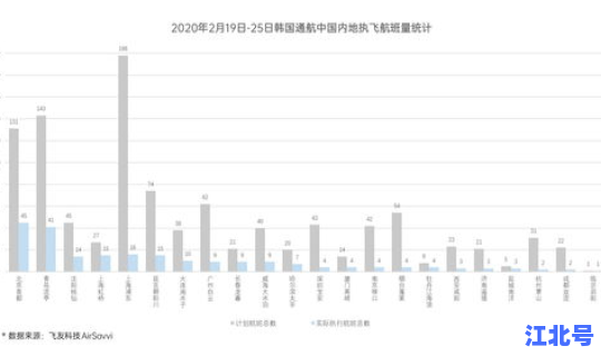 疫情最新数据消息石家庄市，新型流感疫情最新消息