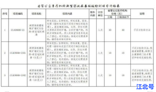 新冠混检准确吗 新冠混检和单检什么意思