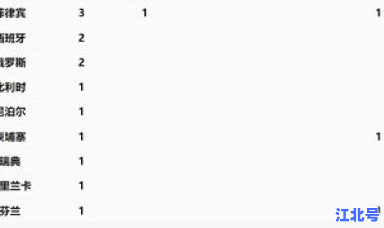 黑龙江疫情最新数据实时更新(疫情实时数据)