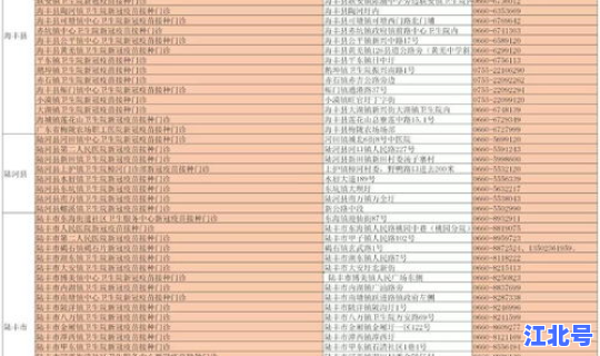浙江新增本土确诊病例？浙江16例分布
