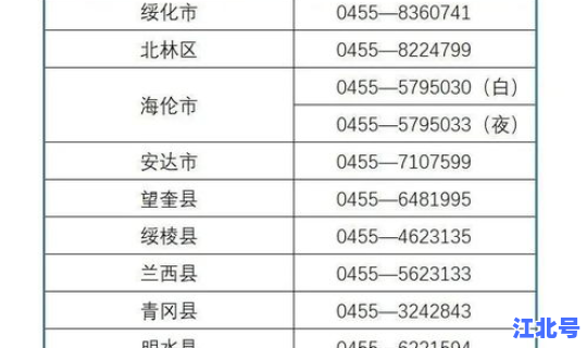 绥化市新增病例活动轨迹查询(黑龙江绥化又出现一例病例)