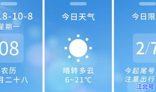 限行尾号更换时间(下周车辆限行尾号)