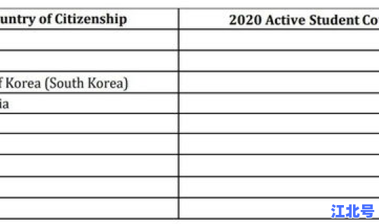 美国疫情最新情况公布(中国几次大疫情)