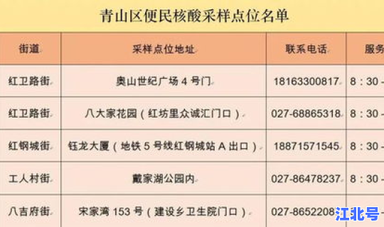 西安疫情防控指挥部最新通告(武汉市疫情防控指挥部)