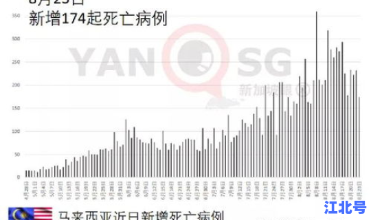 德尔塔毒株的名称由来和历史故事，德尔塔毒株有哪些特点