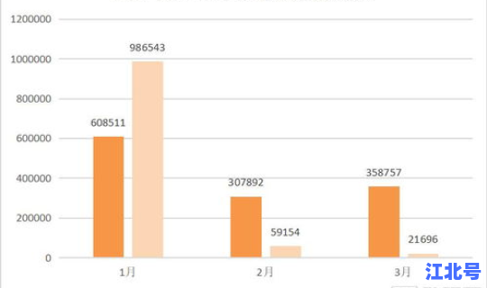 南京疫情 最新数据今天新增 中国流感疫情最新消息