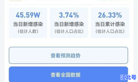 西安疫情最新报道消息今天 全国疫情最新情况