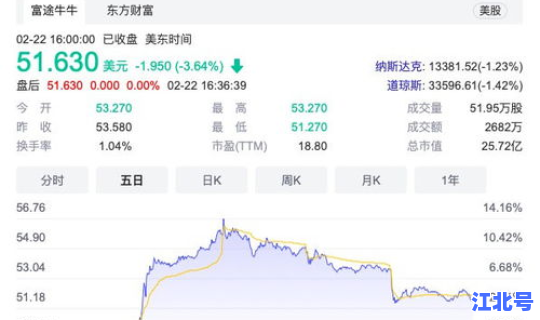 湖北省疫情最新进展情况(湖北疫情是哪一年开始的)