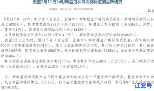 国内疫情新增死亡病例 死亡病例抢救记录